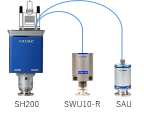 SH200+SWU10-R+SAU.png